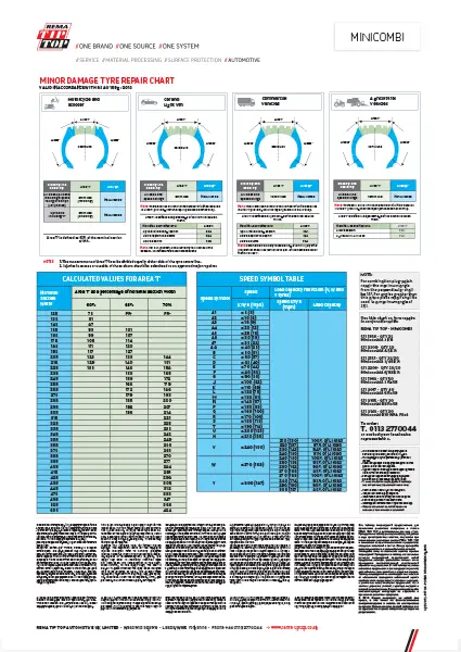 MINICOMBI – Minor Damage Tyre Repair Chart