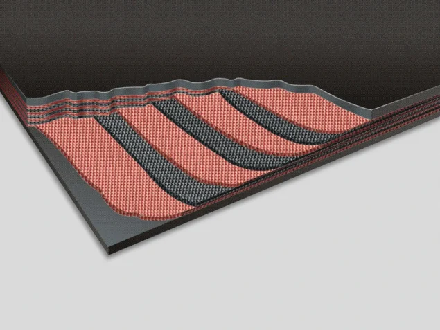 Textile reinforced conveyor belts